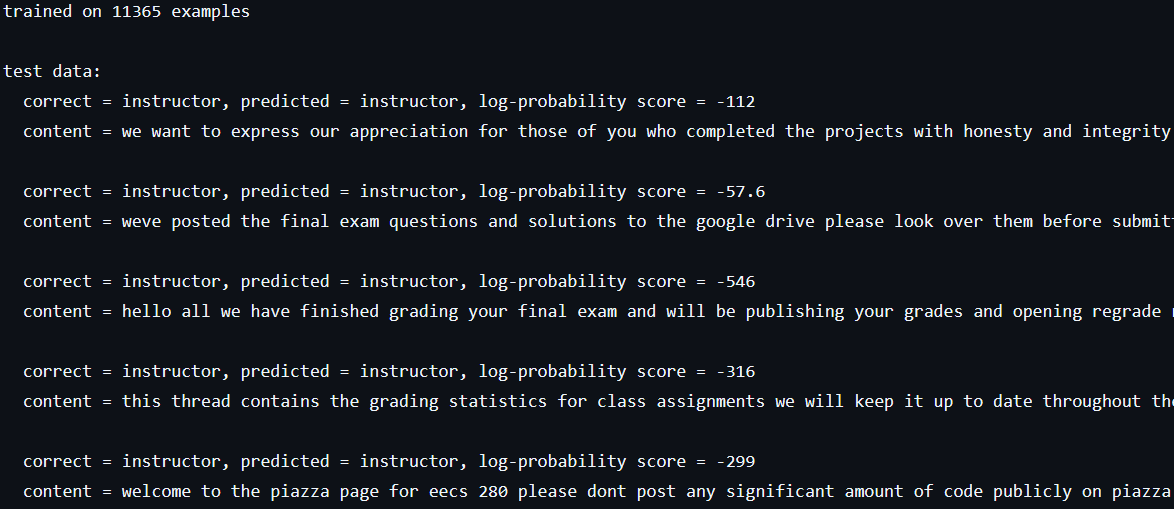 machine learning test data